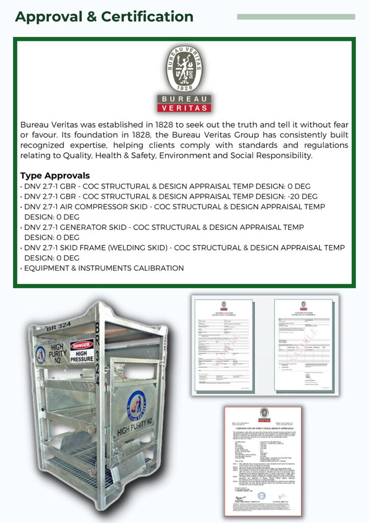 Air Compressor Skid Frame – Fuelink Marketing